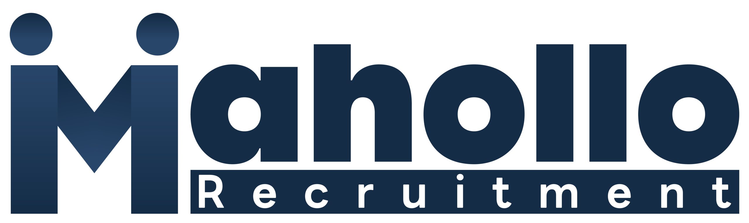 Mahollo Recruitment
